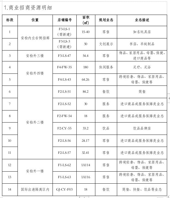 _home_lenovo_桌面_商業(yè)招商資源明細.jpg